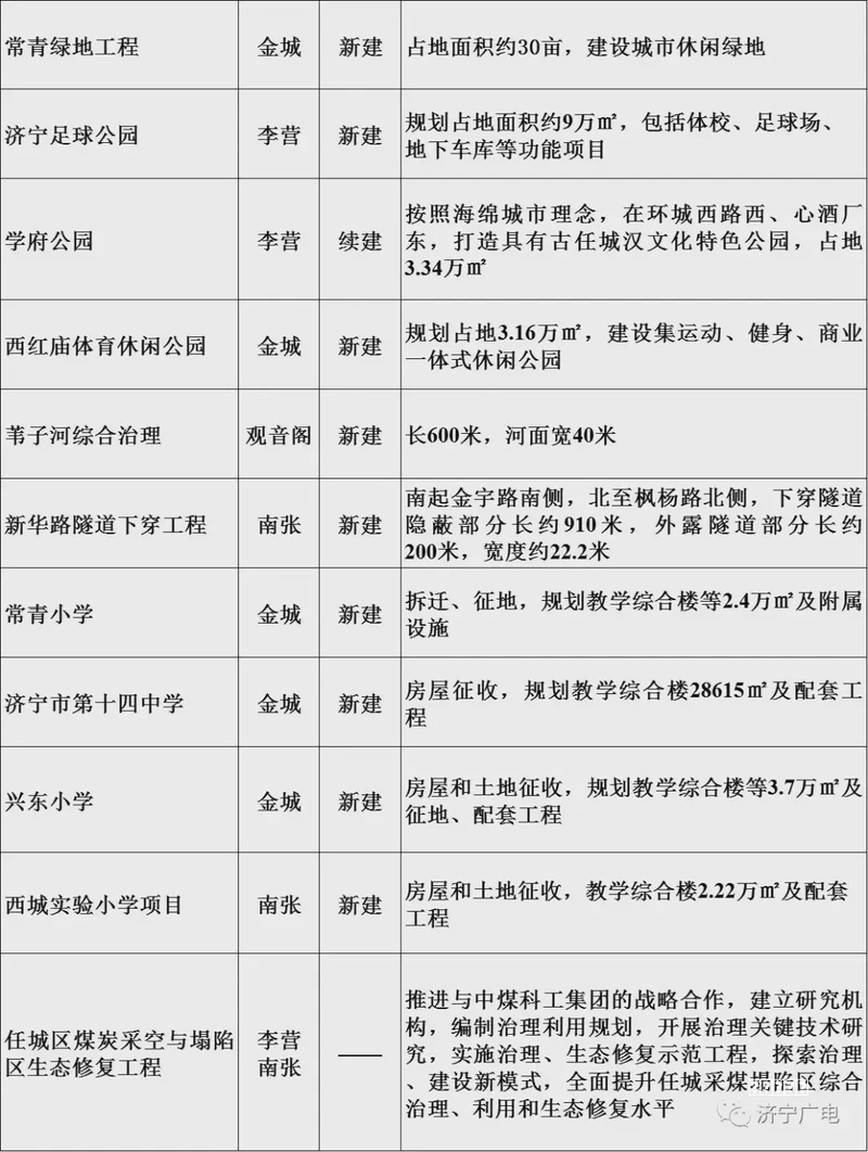 坚朗+三友，塘厦2家企业入选省级制造业单项冠军